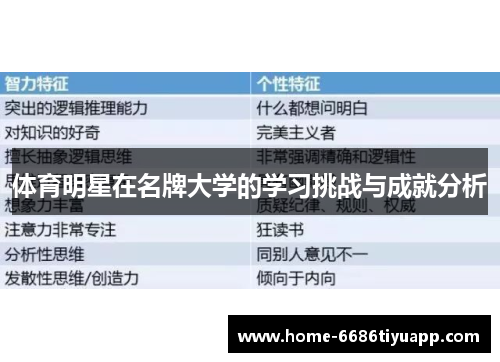 体育明星在名牌大学的学习挑战与成就分析